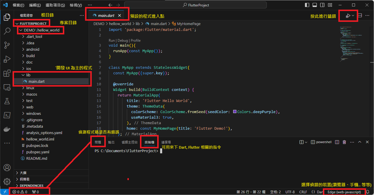 Flutter 的 VS Code 開發環境概述 – Brassai Kao’s Tech Weave